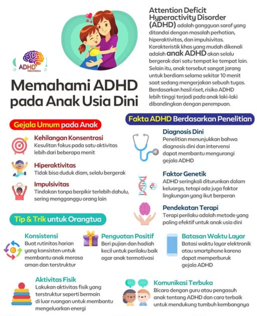 ADHD dan Potensi Bakat Anak yang Perlu Didukung di Kabupaten Batang