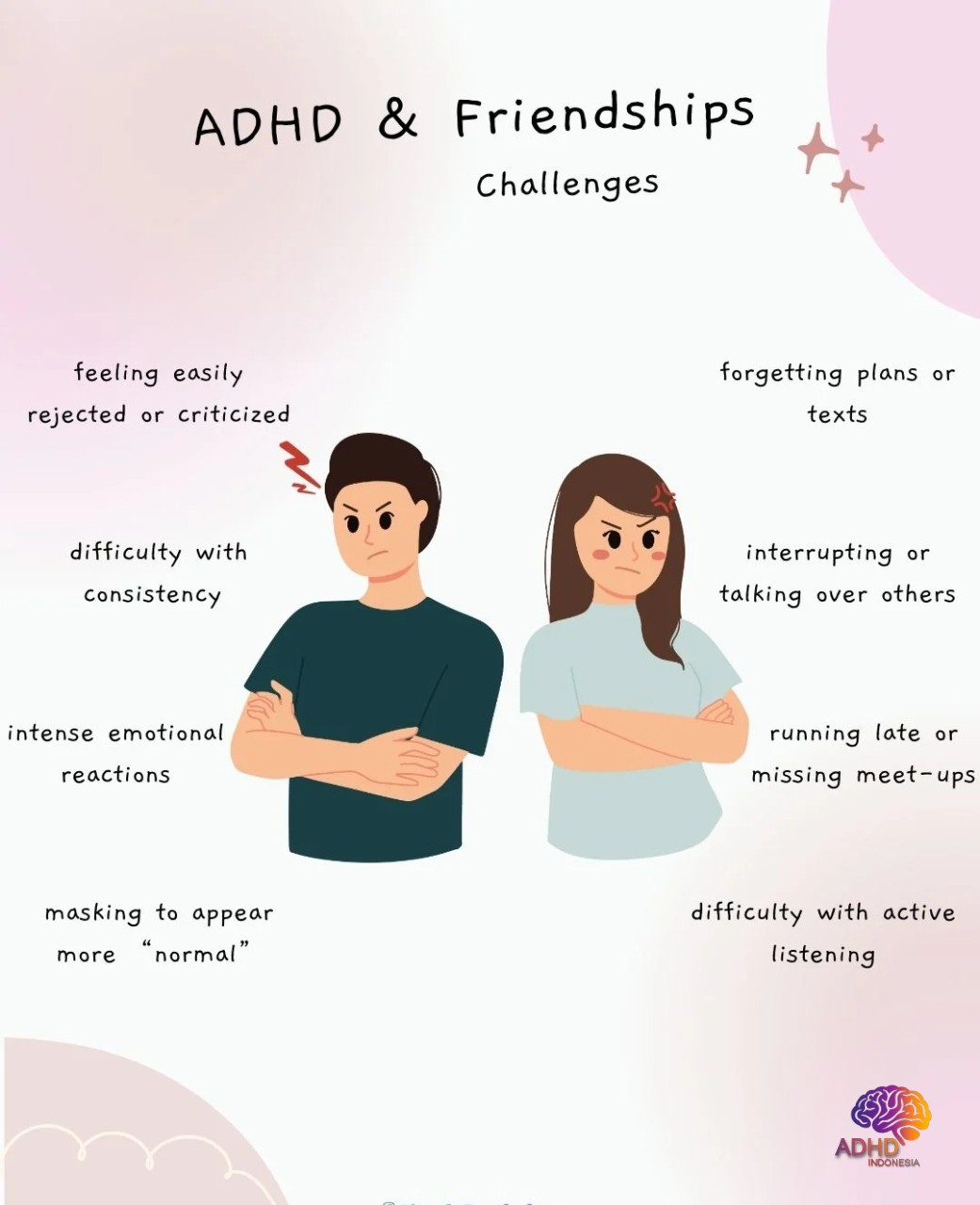 ADHD pada Anak Sekolah: Tantangan dan Pendampingan di Kabupaten Batang