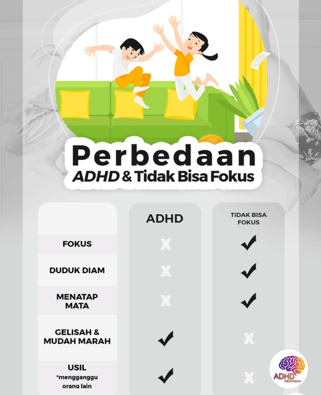 Apa Itu ADHD? Panduan Edukasi untuk Orang Tua di Kabupaten Batang